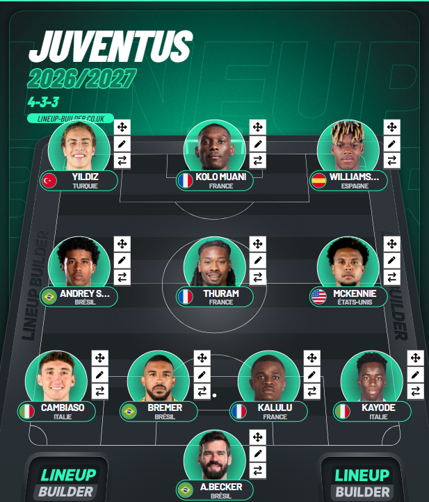 Juventus_Fan tweet media