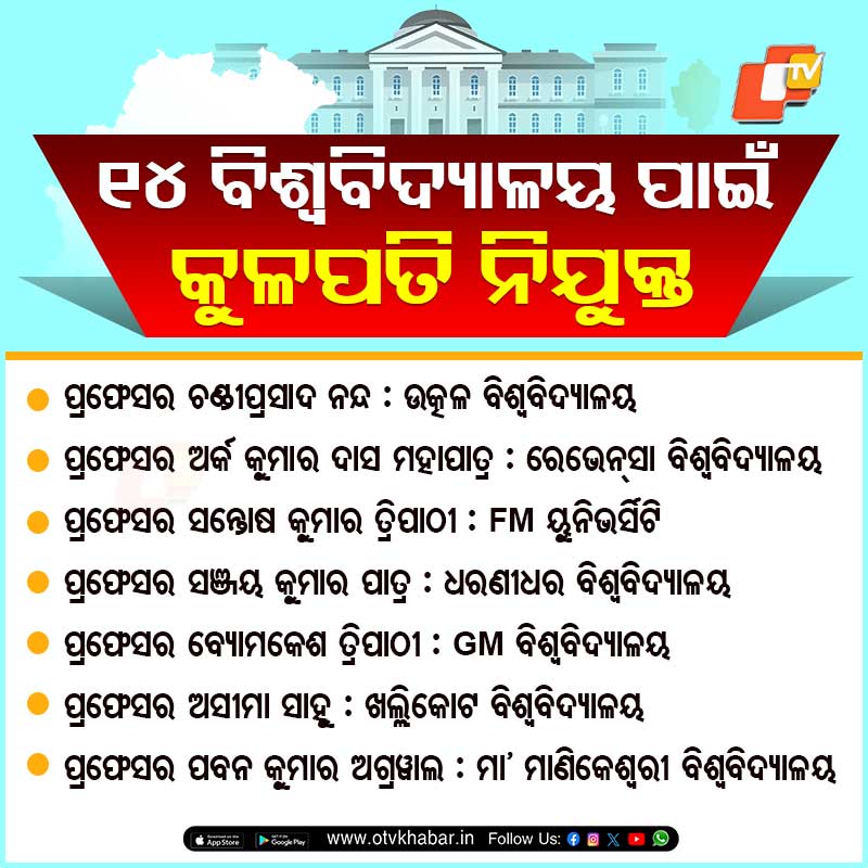 otvkhabar's tweet photo. #ରାଜ୍ୟର_୧୪ଟି_ବିଶ୍ବବିଦ୍ୟାଳୟ_ପାଇଁ_କୁଳପତି_ନିଯୁକ୍ତ
ରାଜ୍ୟର ୧୪ଟି ବିଶ୍ବବିଦ୍ୟାଳୟ ପାଇଁ କୁଳପତି ନିଯୁକ୍ତ। କୁଳାଧିପତି ତଥା ରାଜ୍ୟପାଳ ହରିବାବୁ କମ୍ଭମପାଟ୍ଟୀ କୁଳପତିଙ୍କୁ ନିଯୁକ୍ତି ଦେଇଛନ୍ତି।
#UniversityAppointments #Odisha #ViceChancellor_News #BreakingNews_Odisha #HigherEducation #AcademicLeadership #UniversityGovernance #EducationPolicy #VCAppointments_Odisha #UtkalUniversity_VC #RavenshawUniversity_VC #OdishaTV #OTV
