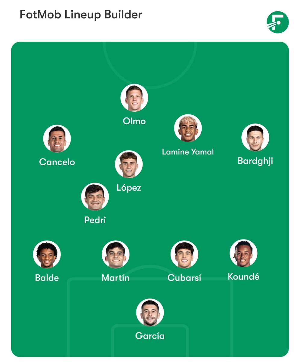 BAR 🧢 tweet media