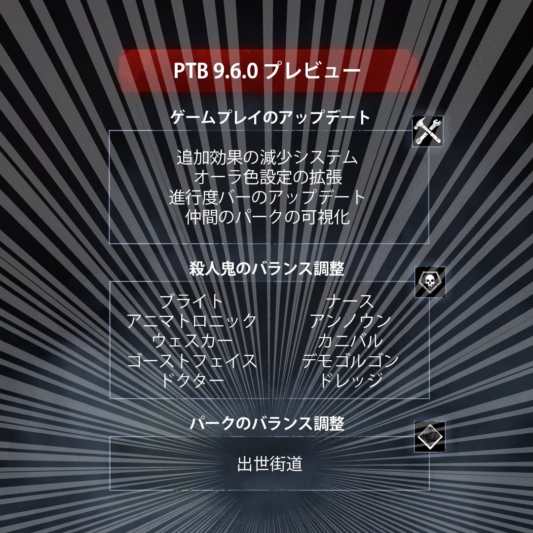 DbD攻略班@神ゲー攻略 tweet media