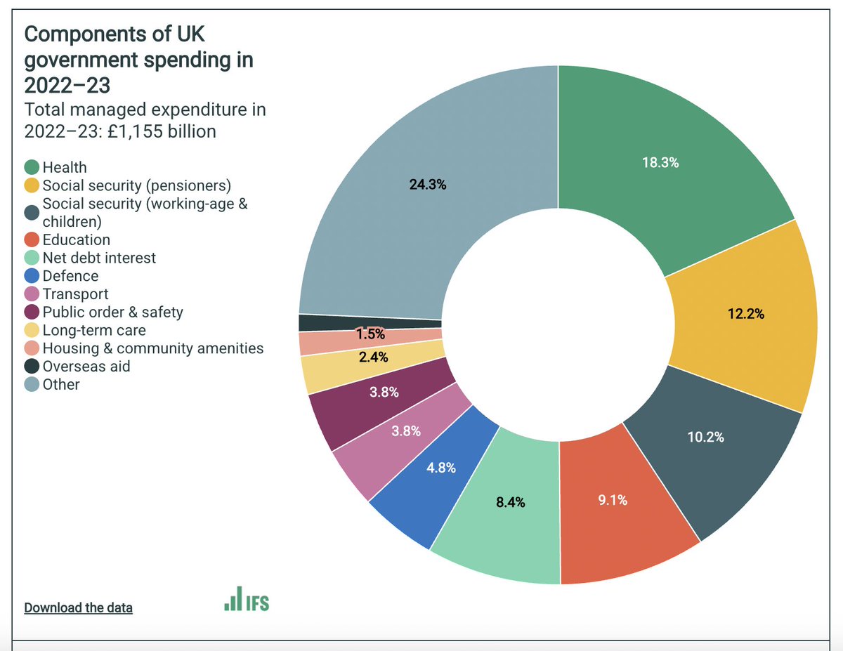 Anna Ridgway tweet media