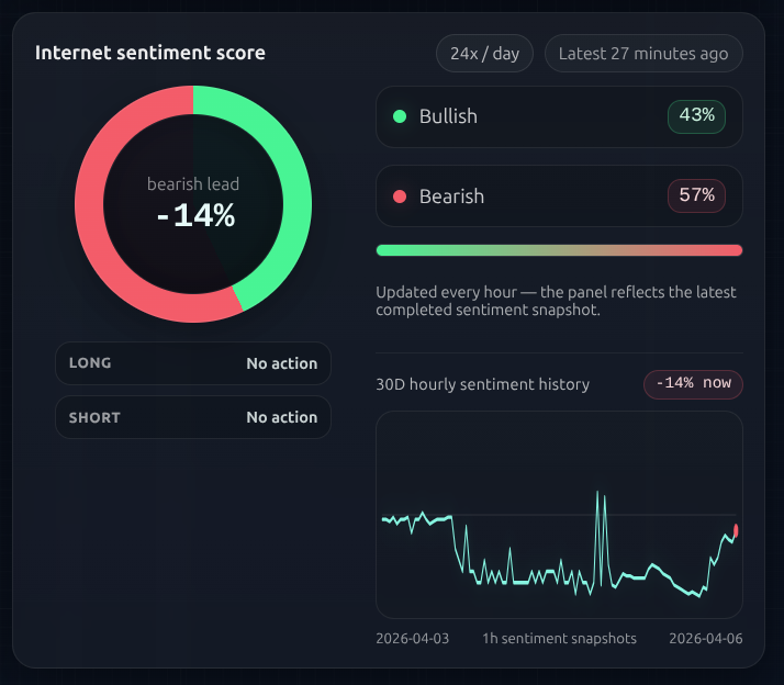 SnatchAI tweet media