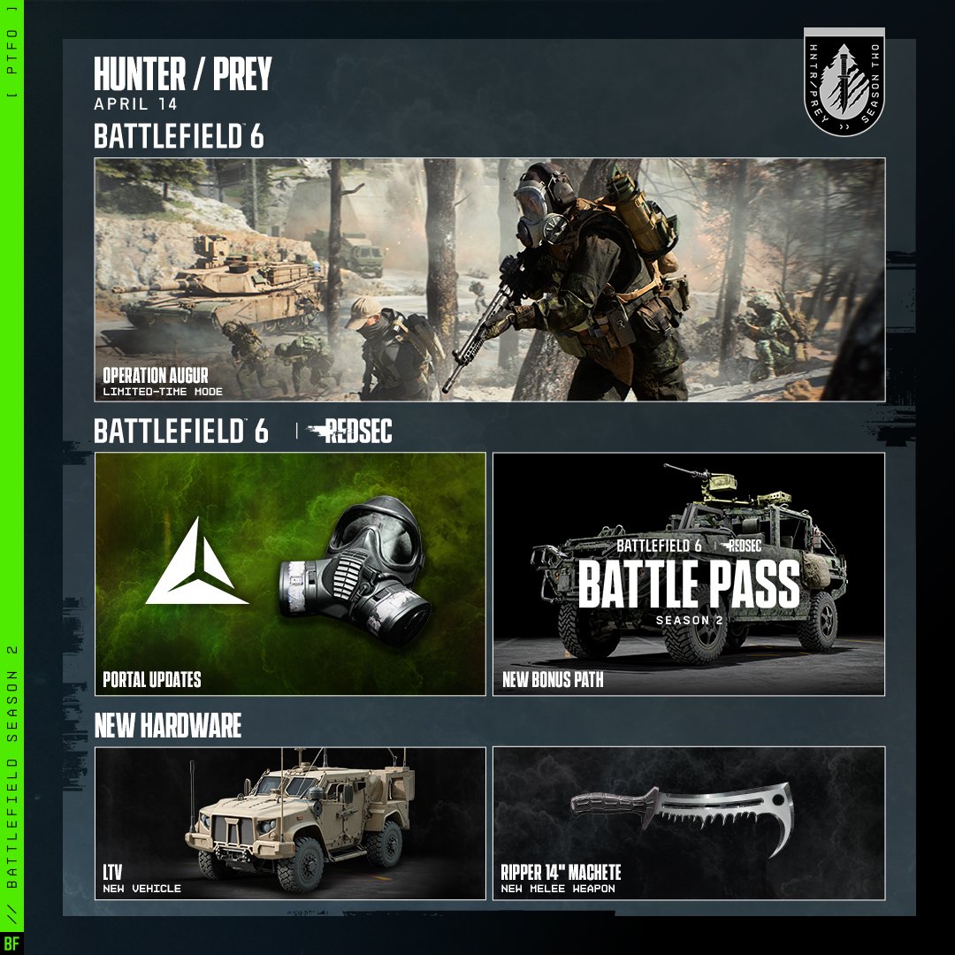 Battlefield Intel tweet media