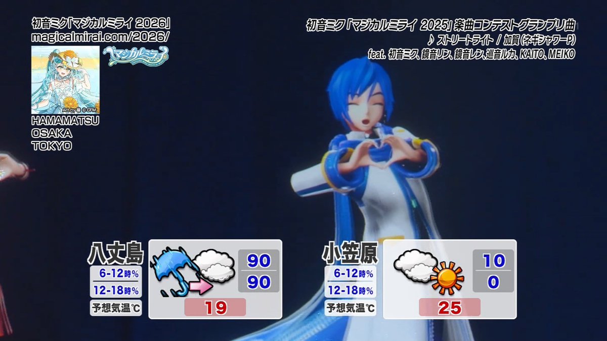 ㅤ������������������������������������������������� tweet media