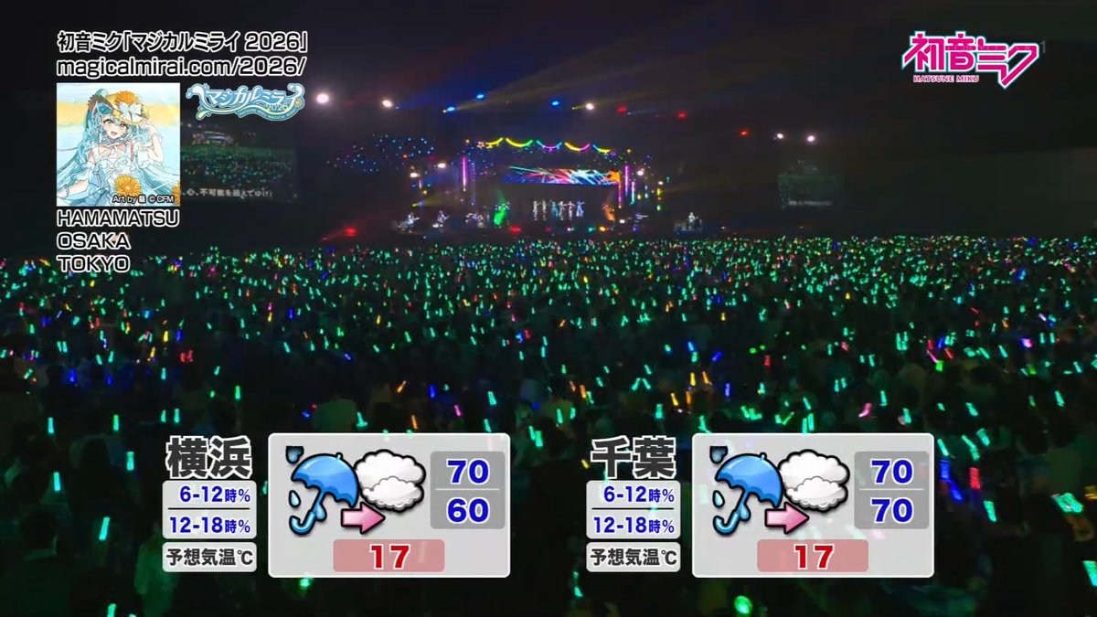 ㅤ������������������������������������������������� tweet media