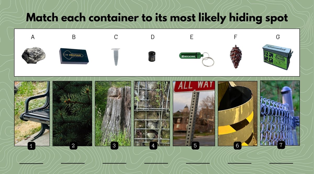 GoGeocaching's tweet image. 🧩 Match the hiding spot 📌

Which #geocaching container would you place first?

#geocache