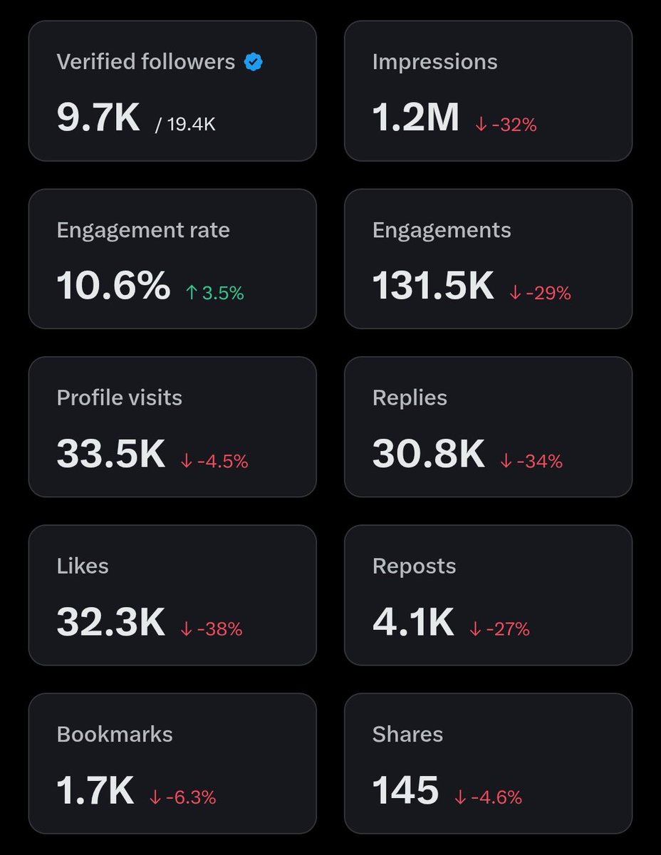 Citizen Makaveli🇷🇼🇺🇸🇳🇬🇨🇦 tweet media