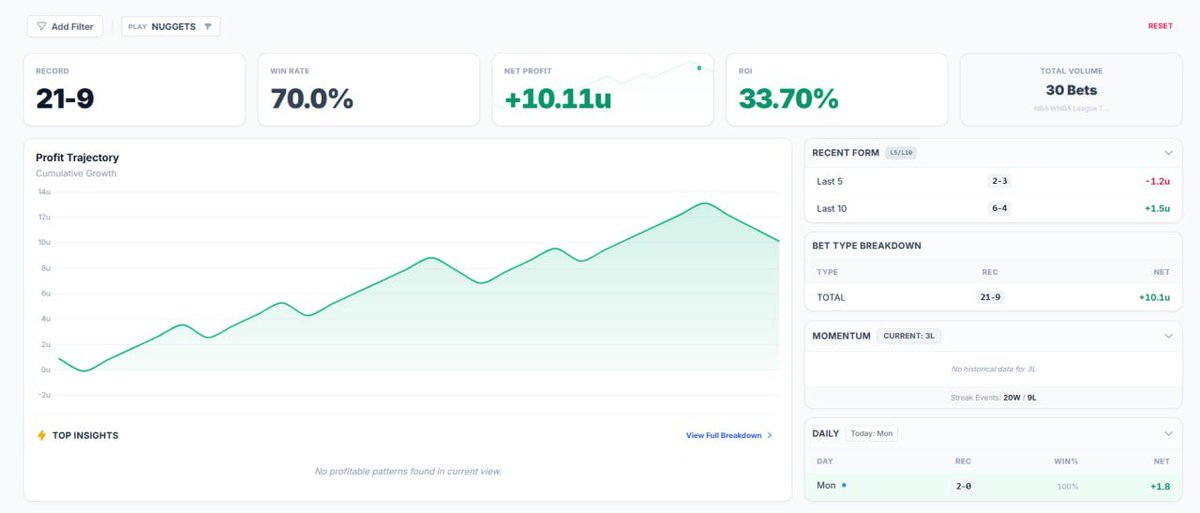 Big Dog Intel tweet media