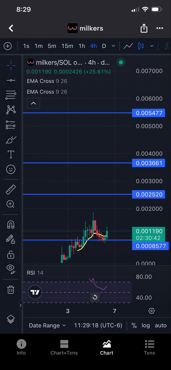 King Of Markets tweet media