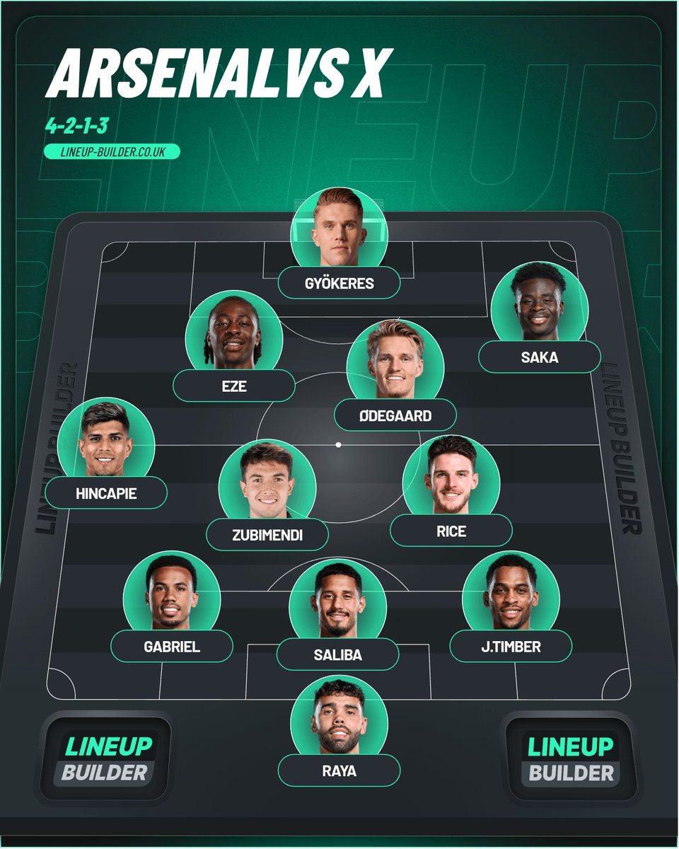 My Gooner Thought tweet media