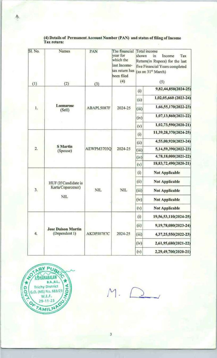 S Mannar Mannan tweet media