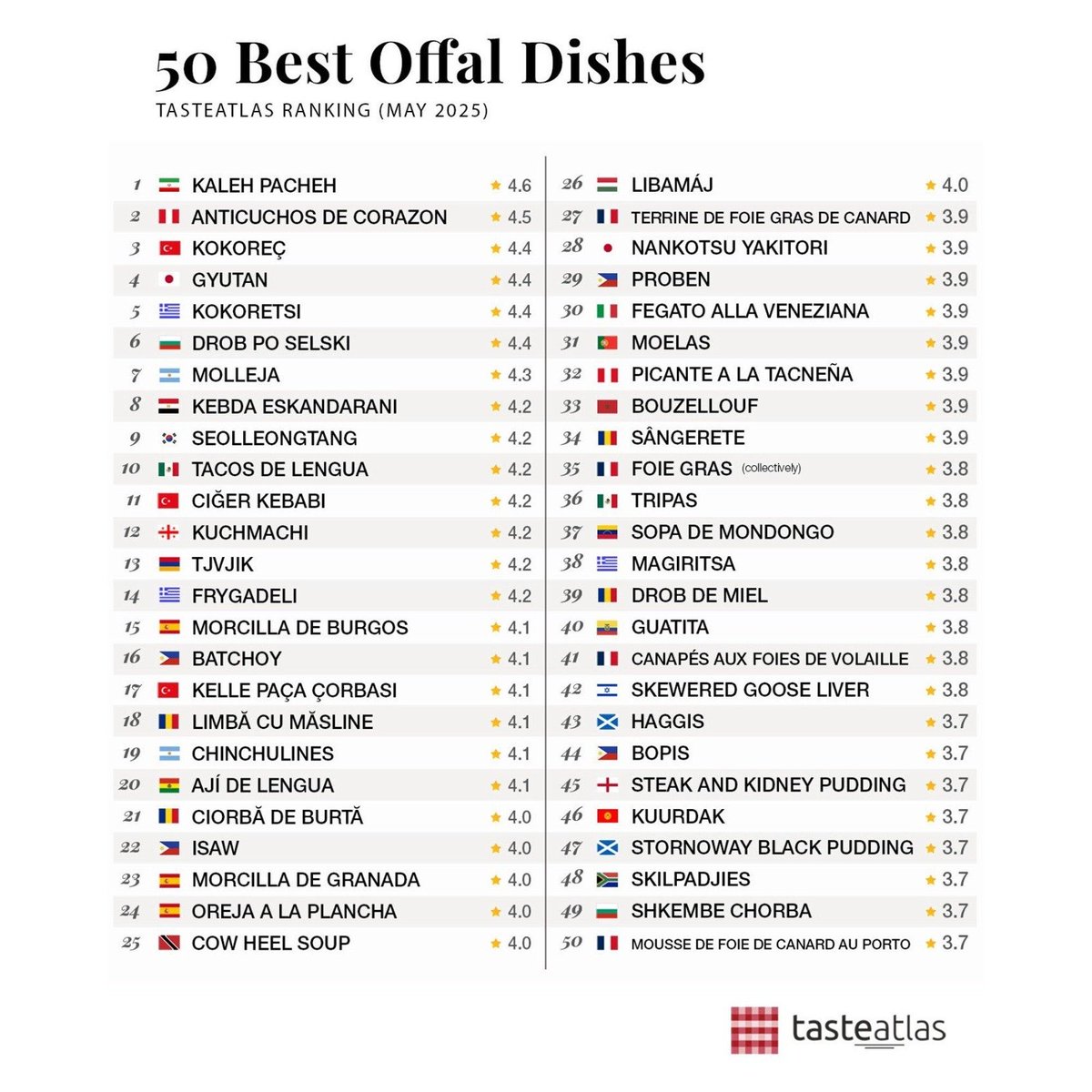 GaGa Haber tweet media