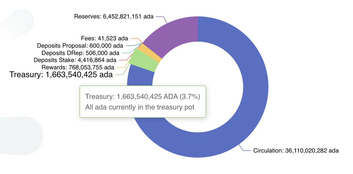 TapTools tweet media