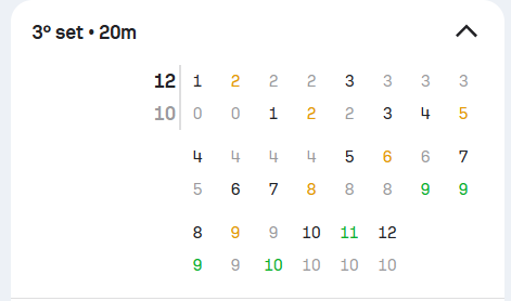 Fer Esteban MMA tweet media