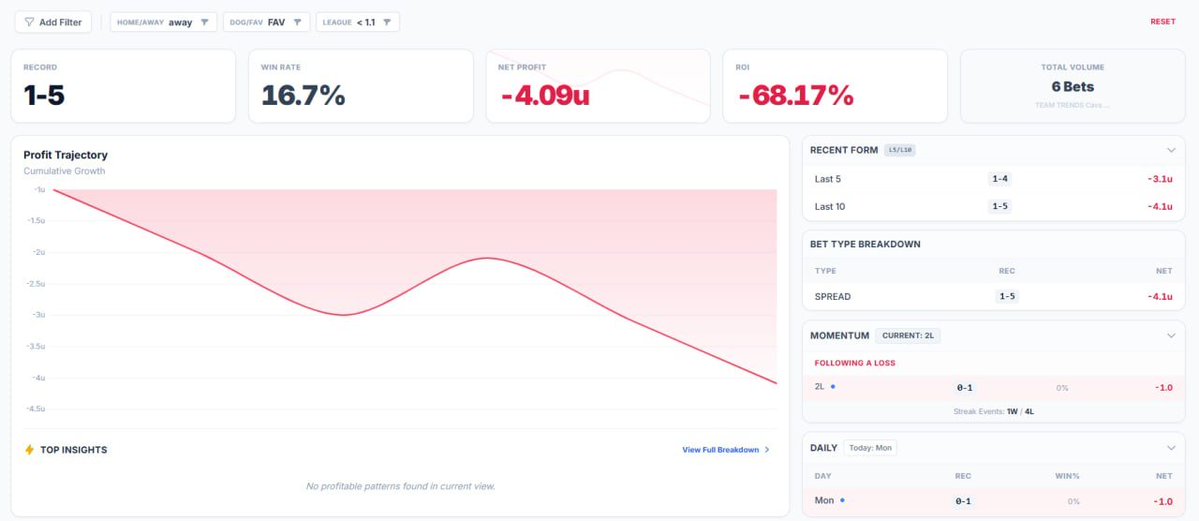 Big Dog Intel tweet media