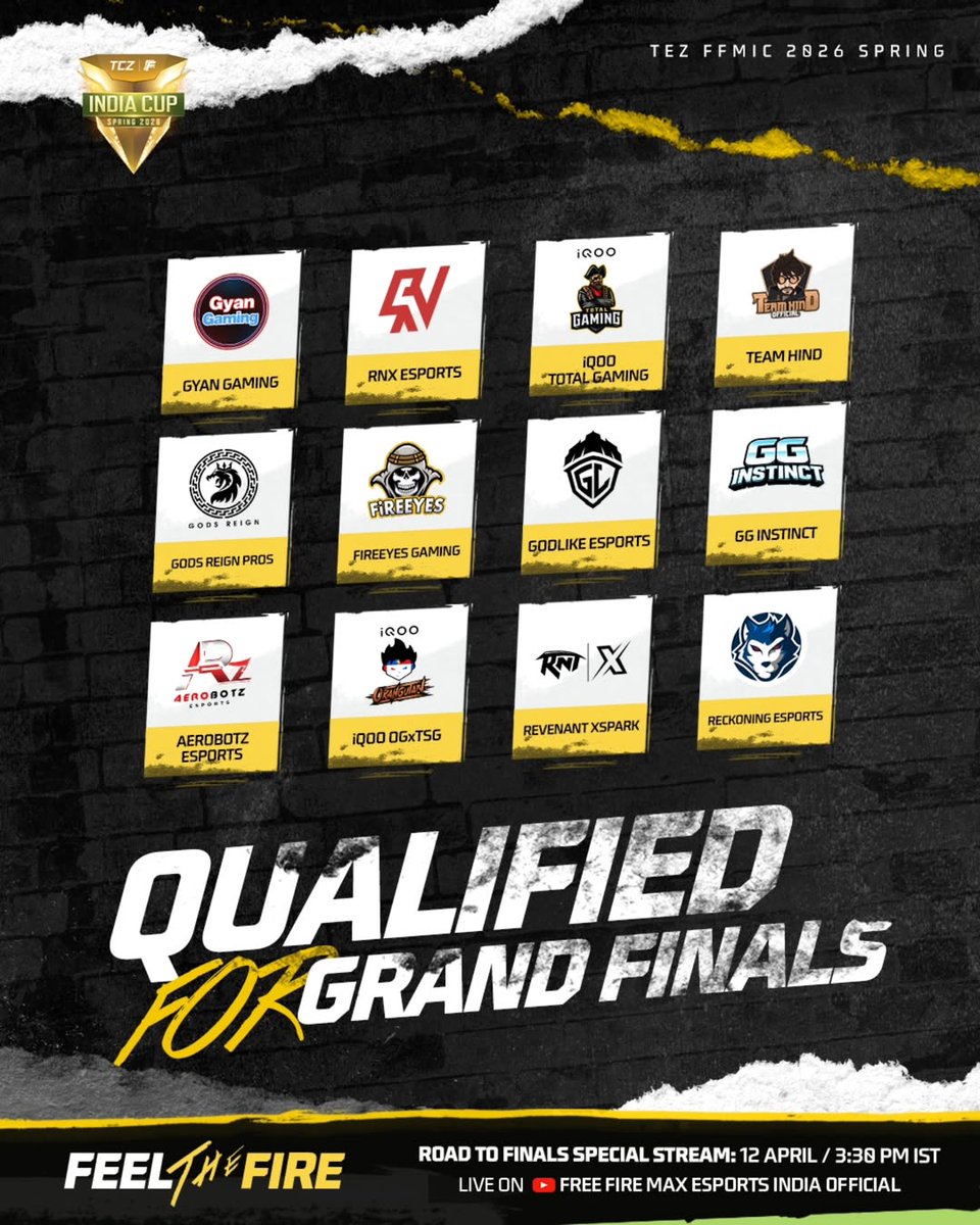 ProNex75's tweet photo. Free Fire Max India Cup Spring 2026 Tournaments 12 Grand Finalists Teams https://t.co/hH7Jv8tHqP
