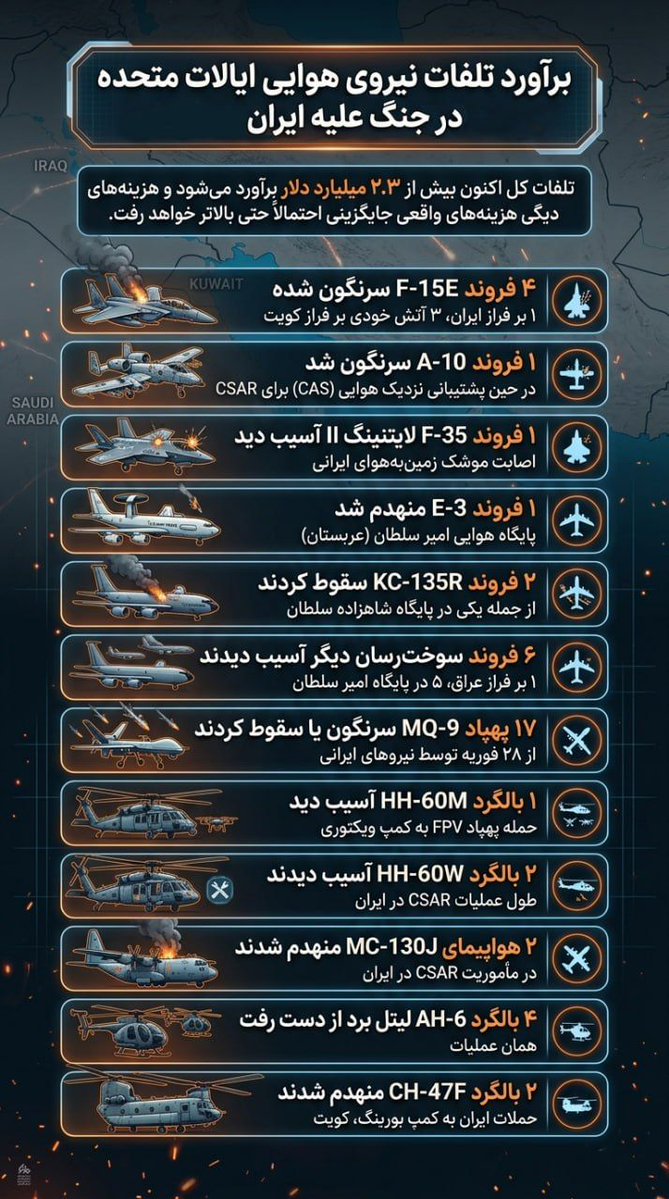 Z Sadeghi tweet media