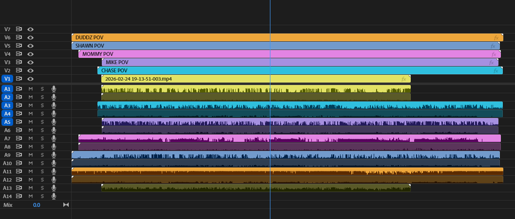 Eduardo Brun | Video Editor 🇧🇷 tweet media