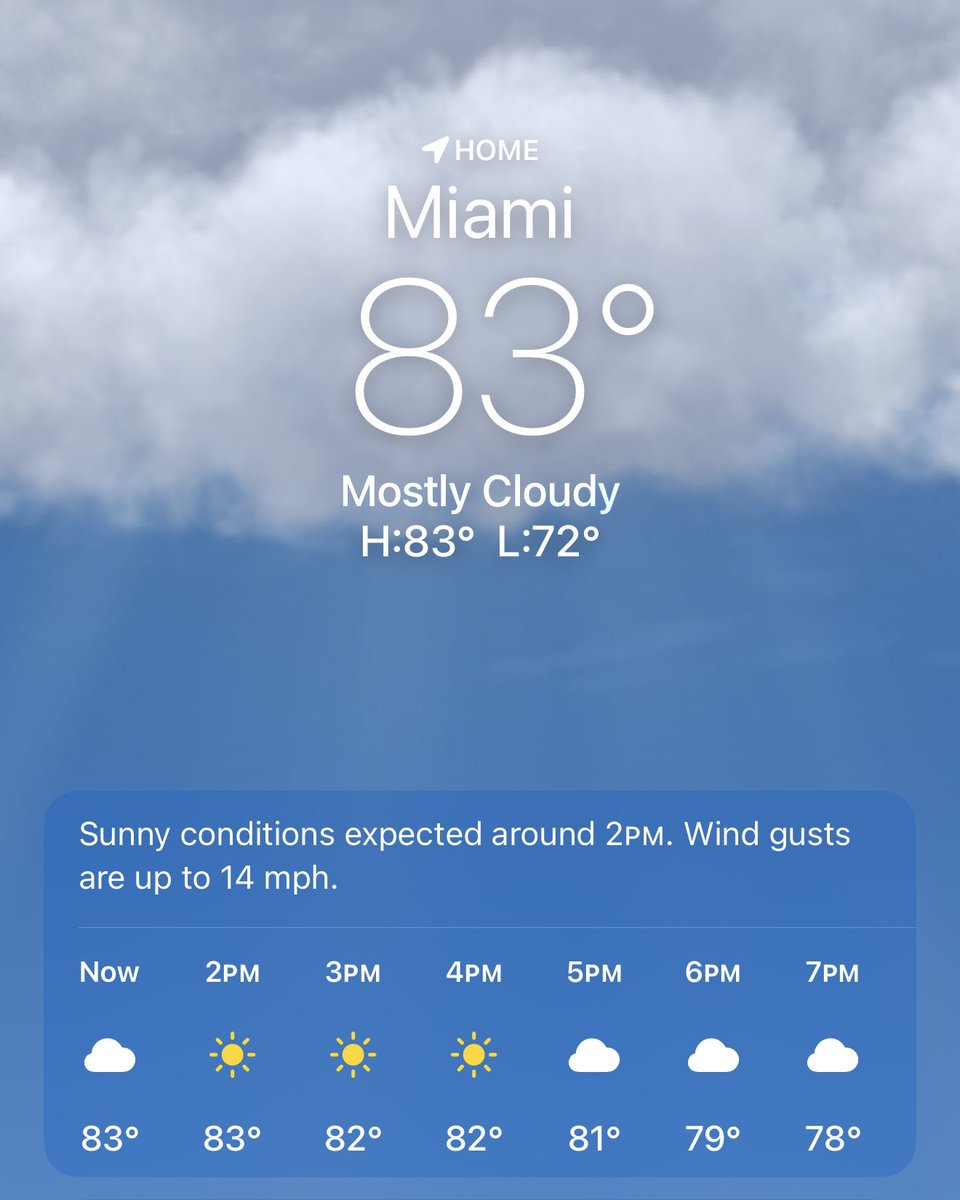 Hurricanes Women’s Basketball tweet media