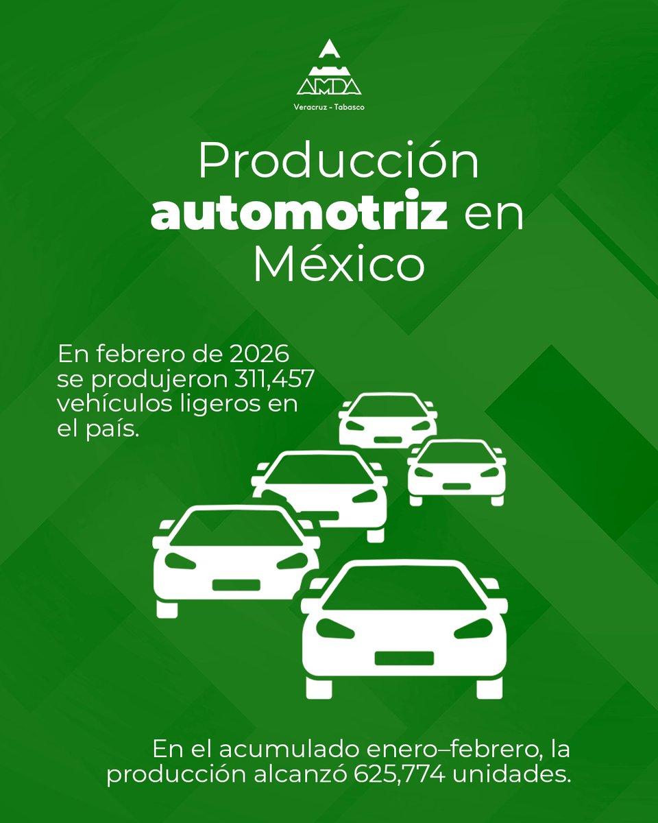 AMDA Veracruz - Tabasco tweet media