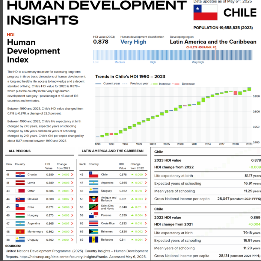 VAINISHAZ_🇨🇱 tweet media