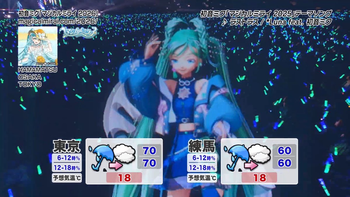 ㅤ������������������������������������������������� tweet media