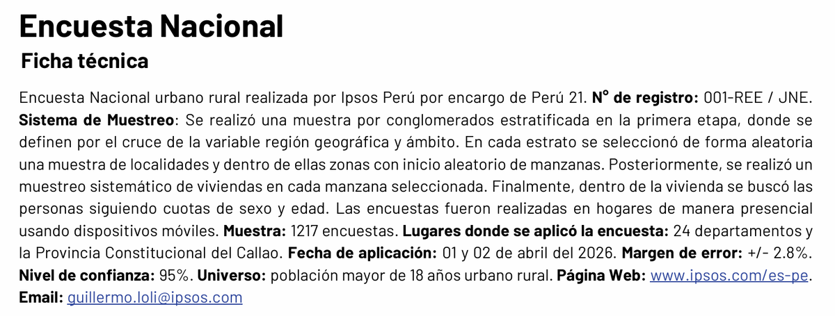 cjlavagno's tweet photo. @ErnestoCabralM @laencerronaperu CPI es más confiable que IPSOS https://t.co/wUZWnUqqYP