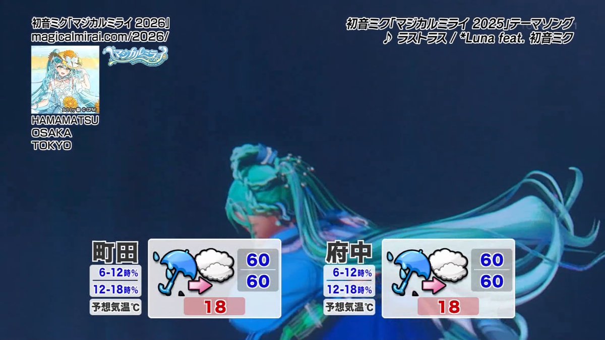 ㅤ������������������������������������������������� tweet media