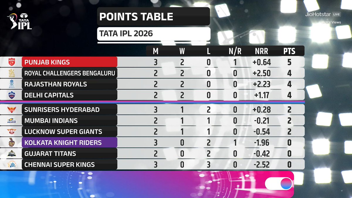 CricketQuickBuzz tweet media