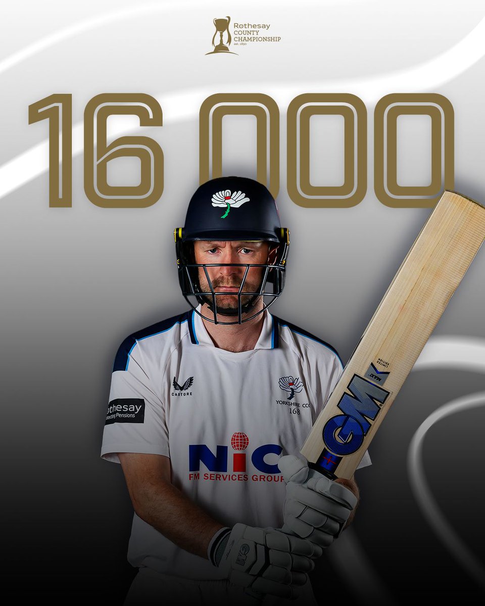 YorkshireCCC's tweet photo. The Whitby Warrior ⚔

Adam Lyth surpassed 16,000 First-Class runs in today's innings v Glamorgan! https://t.co/azlWLtsuh0