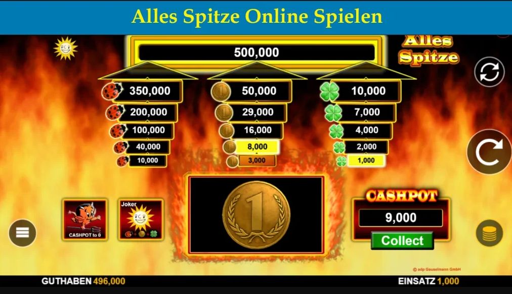 pokies_au's tweet image. 👉 spielautomaten4u.de/alles-spitze/ - Ready for some classic slot excitement? Discover “Alles Spitze” — a legendary Merkur game full of thrills, simple gameplay, and big win potential! #allesspitze #slotmachine