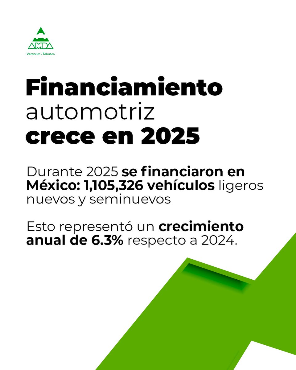 AMDA Veracruz - Tabasco tweet media