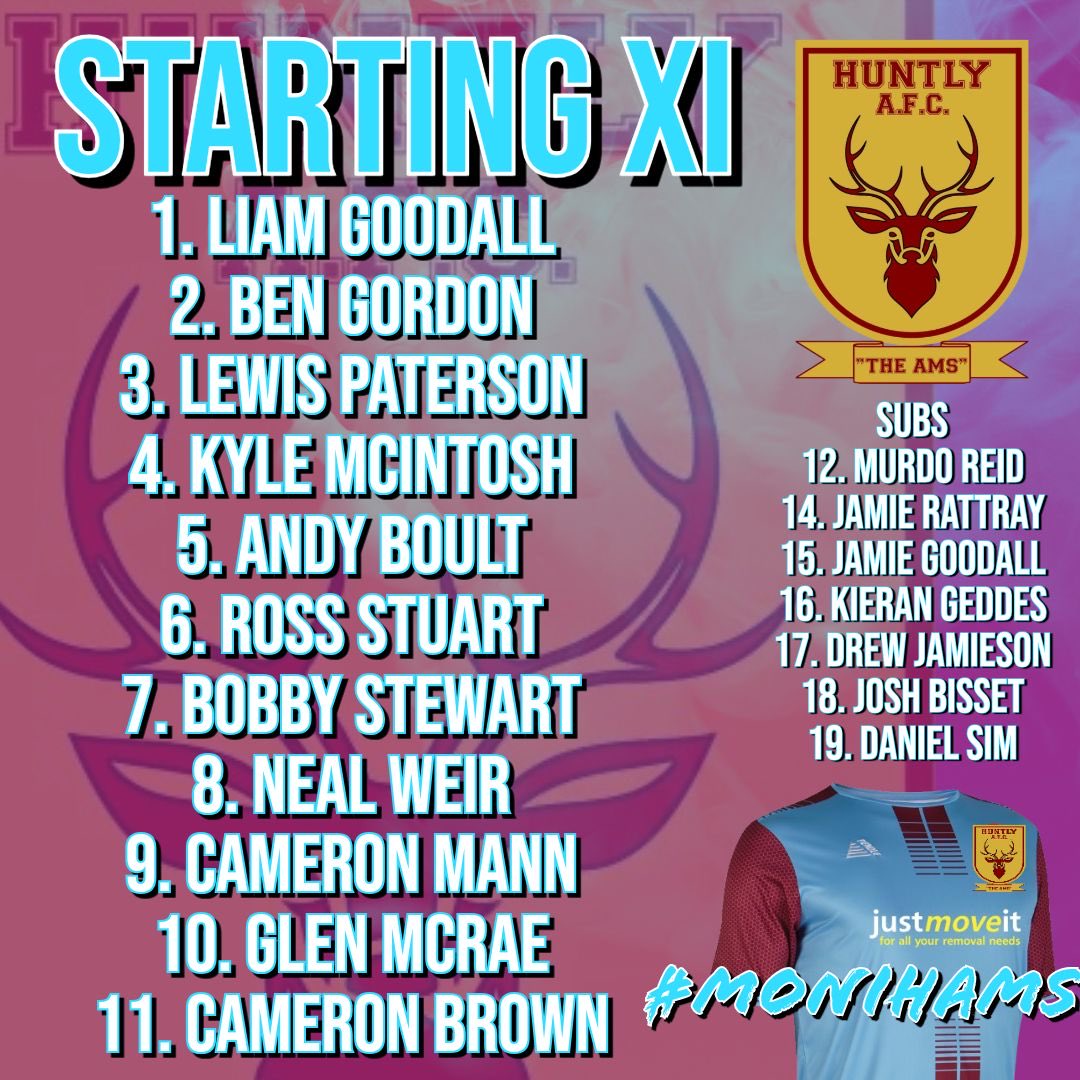 Huntly Amateurs tweet media