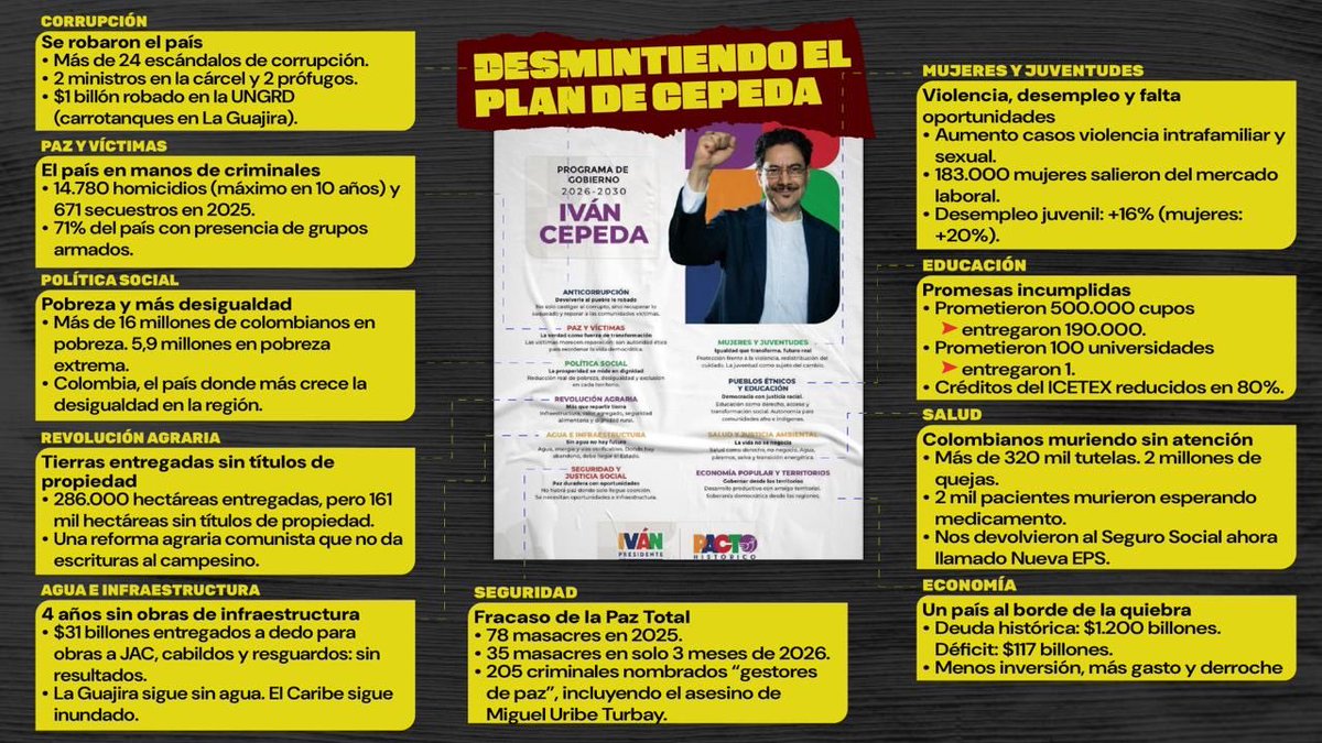 Daniel F. Briceño tweet media