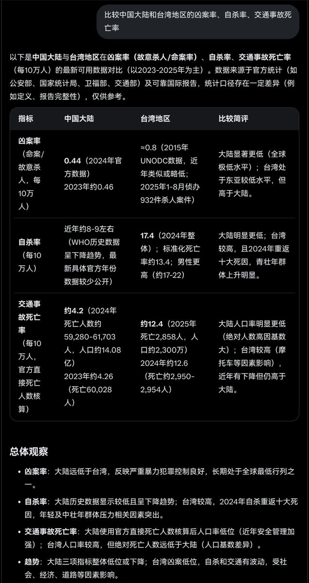 红咖喱🚗🚗🚗 tweet media