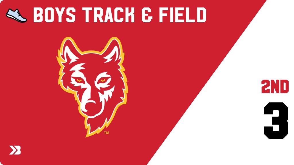 MHS Student Activities tweet media