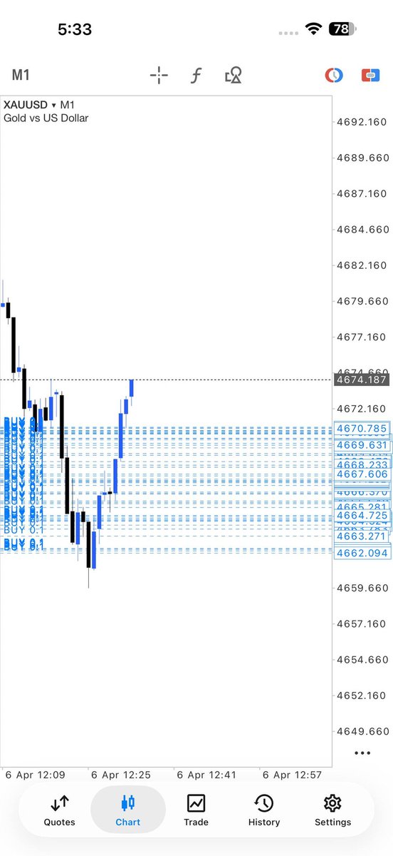 traderjack342 tweet picture
