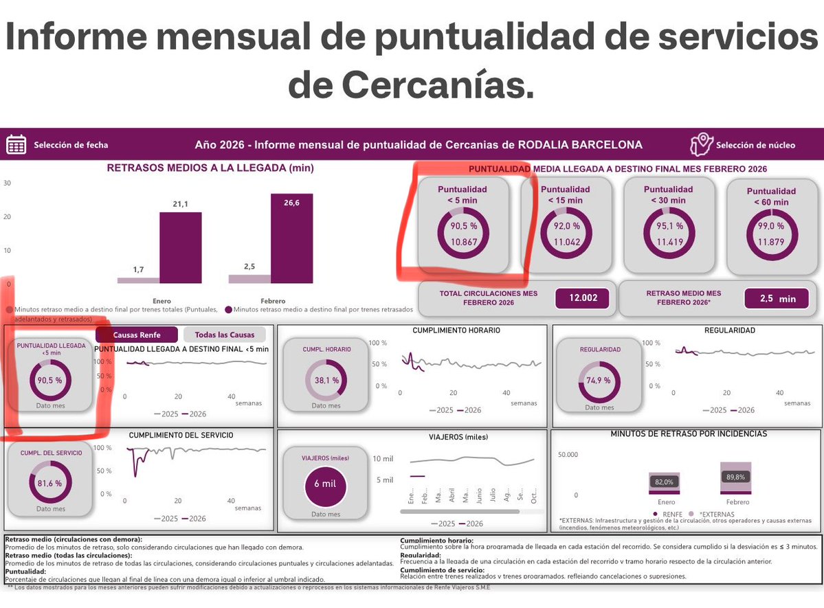 🚉Álvaro F Heredia🚅🚈🚂 tweet media