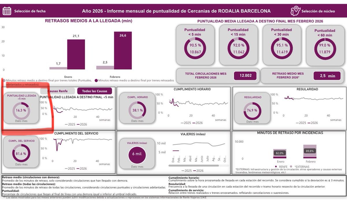 🚉Álvaro F Heredia🚅🚈🚂 tweet media