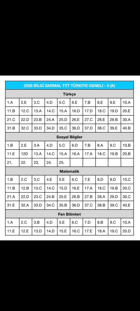 yaban mersinli ekler tweet media