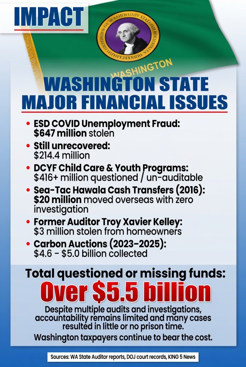 🇺🇸STOP SEATTLE DEMs 2026🇺🇸 tweet media