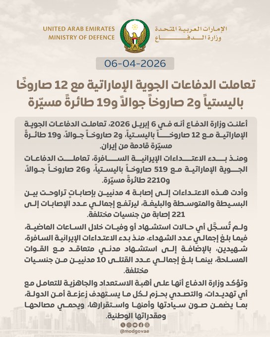 جمال سلطان tweet media