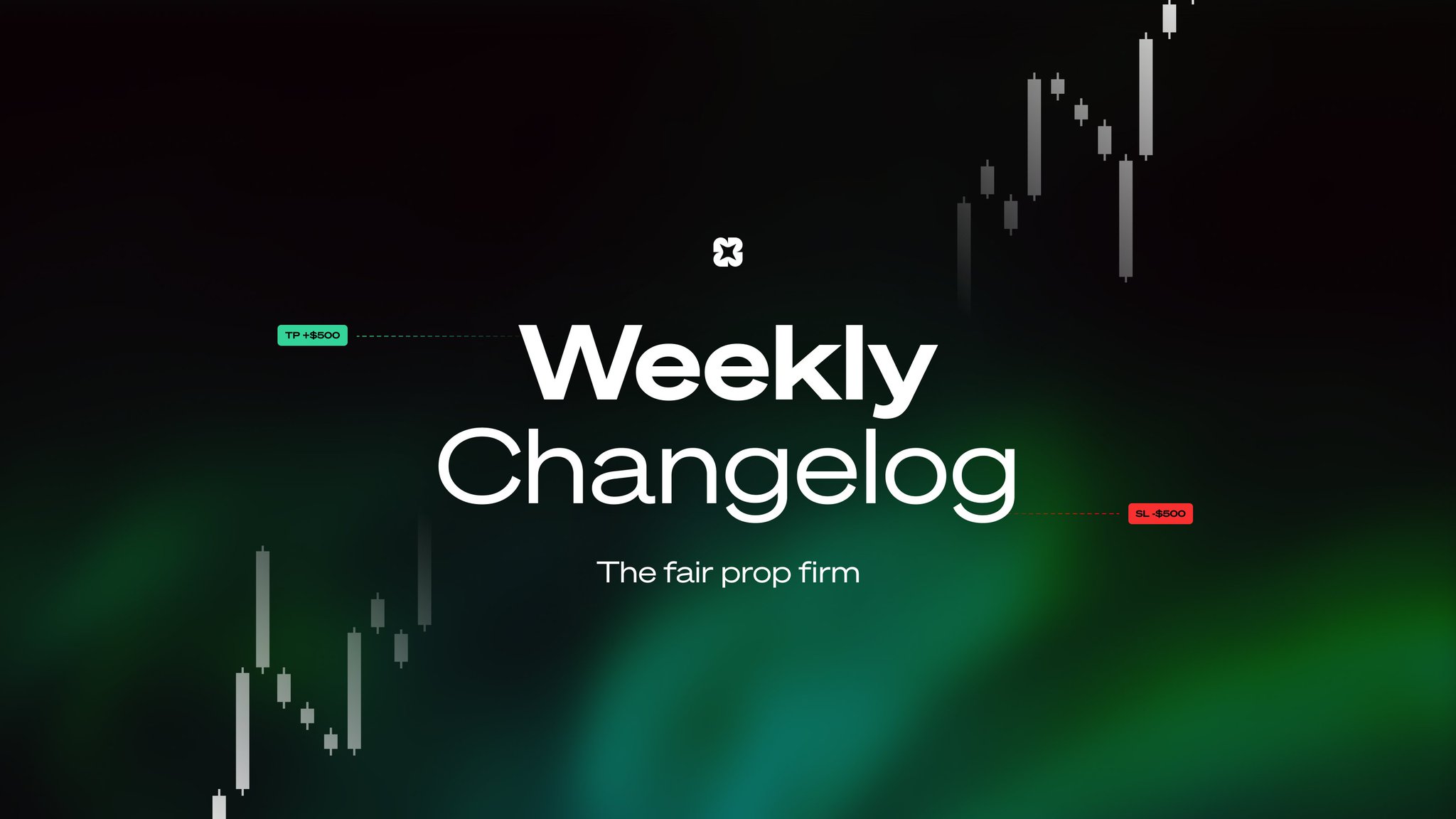 Our weekly changelog is now live. Track Propr product updates …