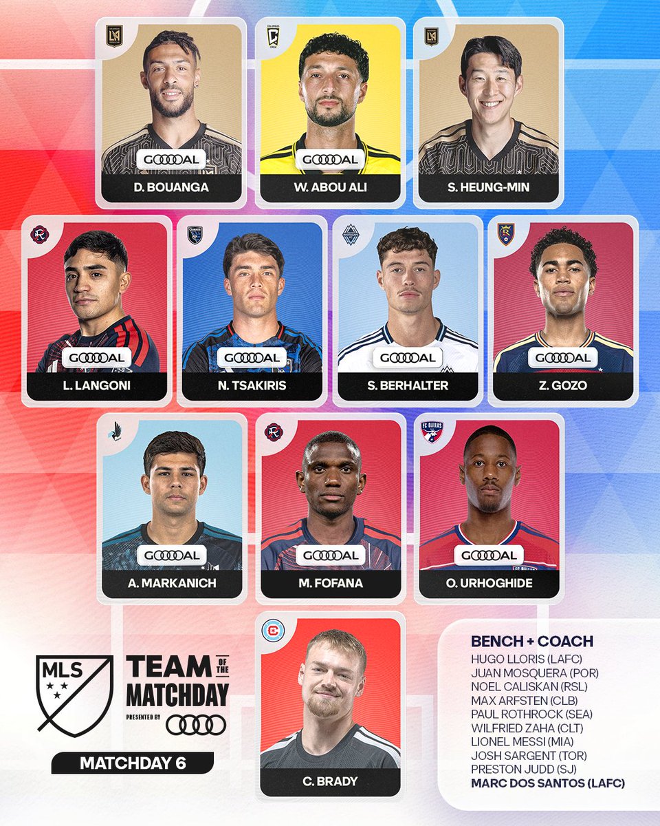 Major League Soccer tweet media