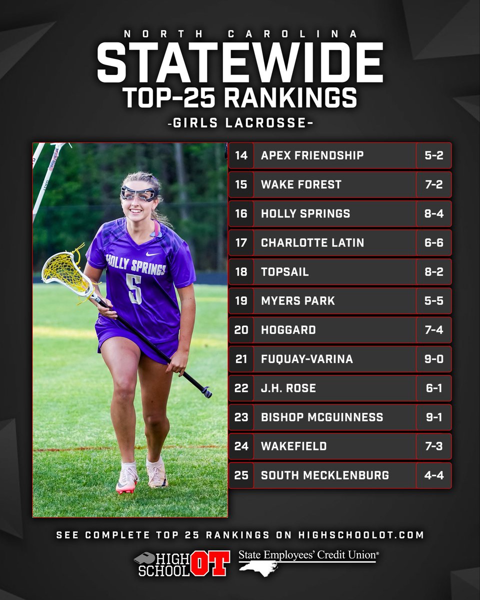 HighSchoolOT tweet media