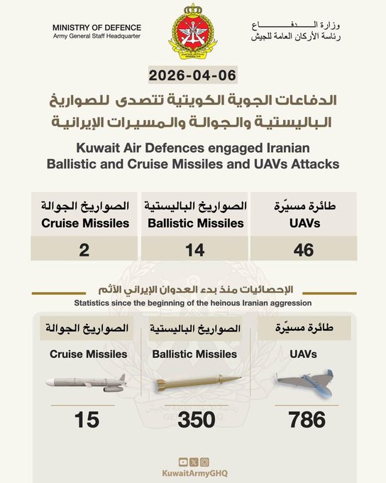 جمال سلطان tweet media