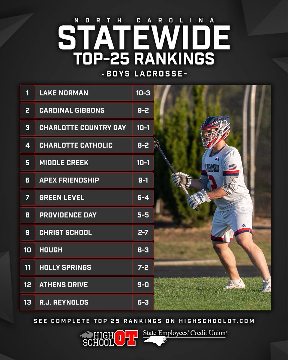 HighSchoolOT tweet media