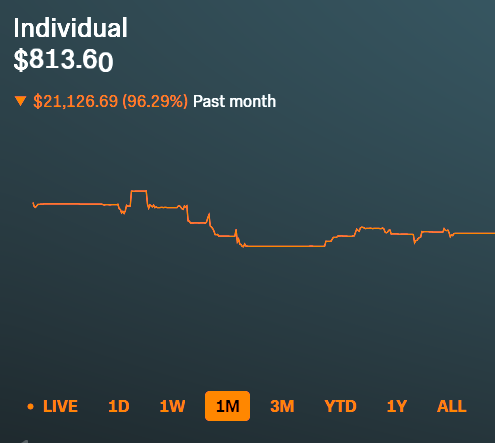 BrettfromEnid's tweet photo. @deartrader__ So hard.  I have learned to not care of my outcome anymore with money.  If I can't pay bills I stop paying them...  is what it is.  It does not effect me like it use to, I still in the moment get that tingling all over body when I see 18k gone... Prayer helps a lot. https://t.co/6ctYbMcXWH
