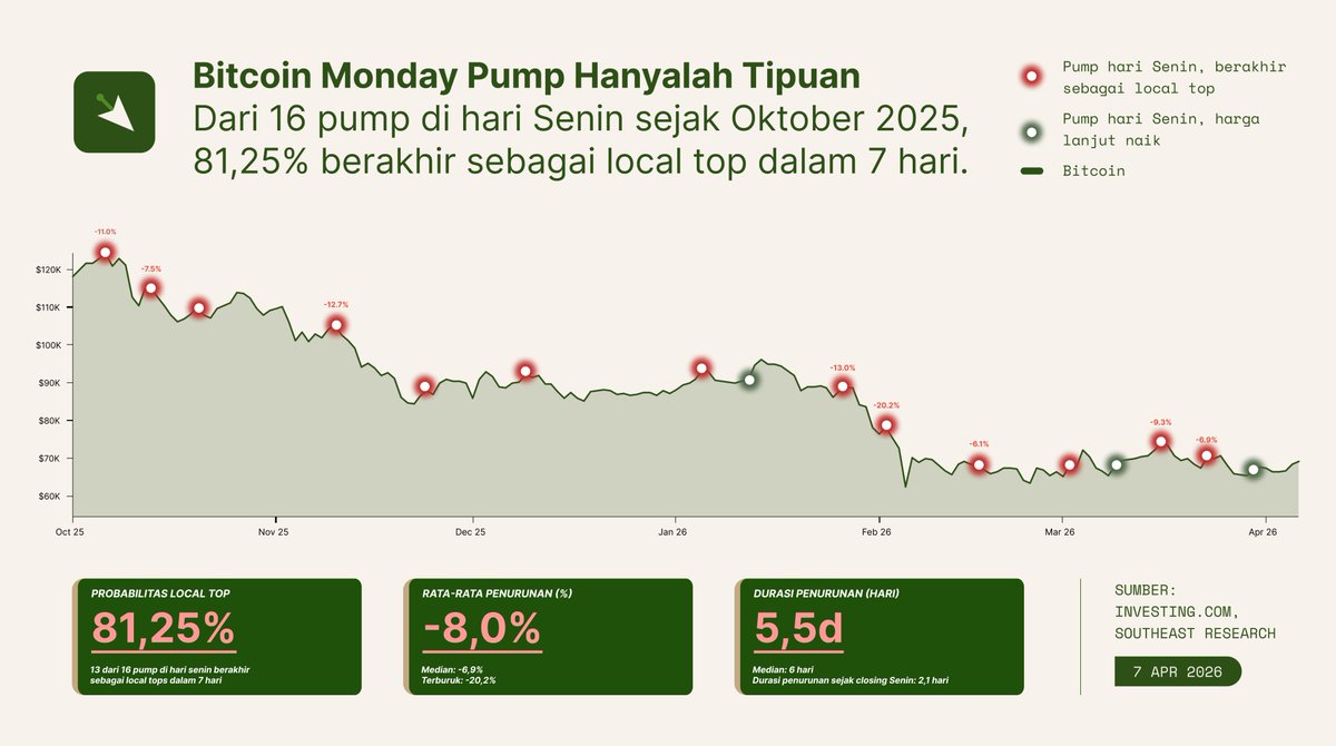 Blocknews Letter tweet media