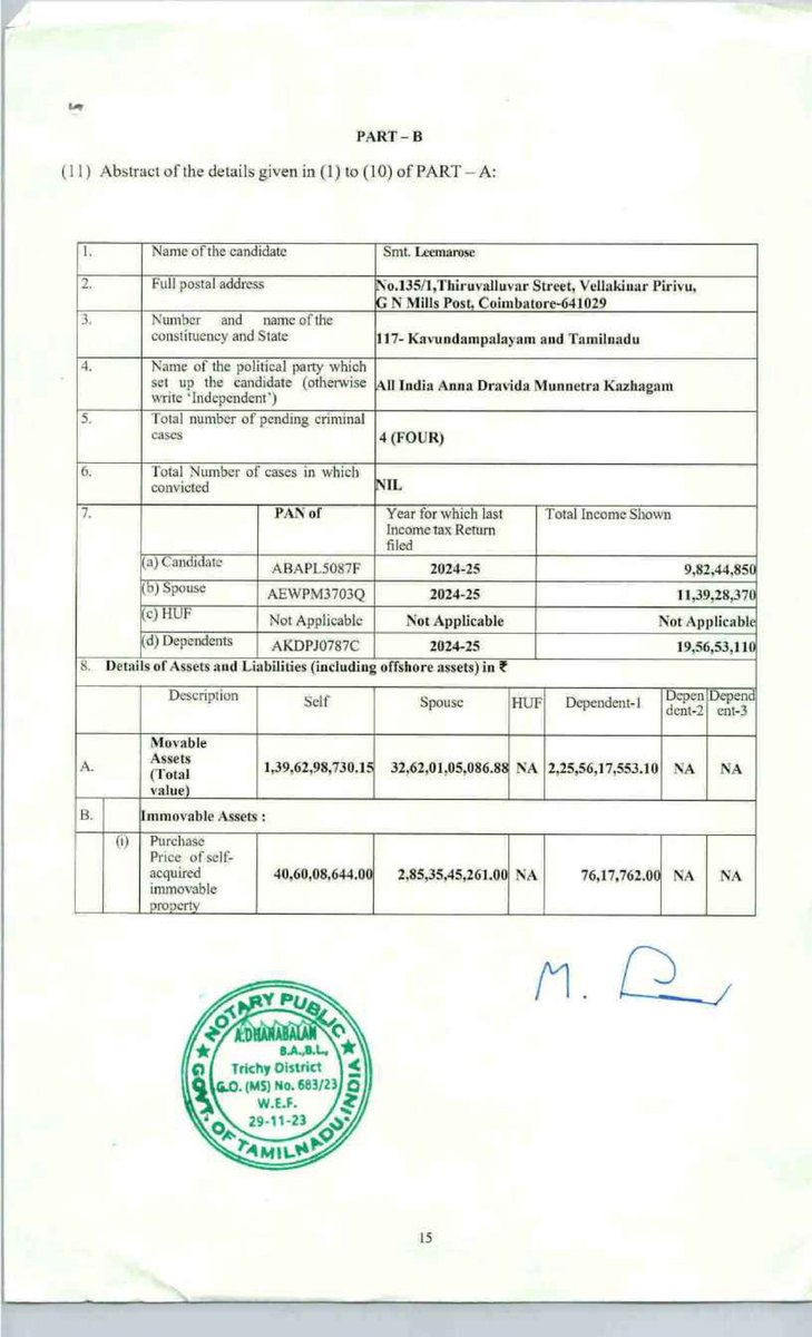 S Mannar Mannan tweet media